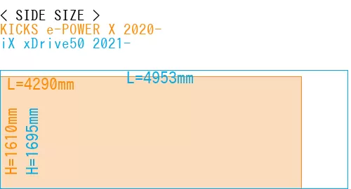 #KICKS e-POWER X 2020- + iX xDrive50 2021-